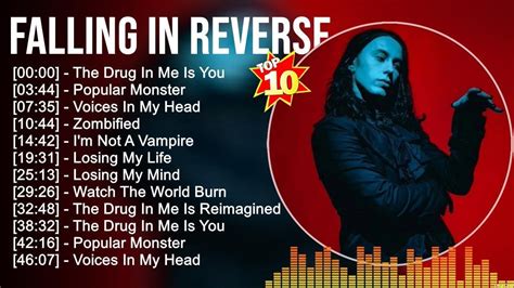 Falling In Reverse Hits The Top 10 On Multiple Charts For The.
